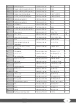 Предварительный просмотр 43 страницы Taurus ergometer RB10.5 PRO Assembly And Operating Instructions Manual