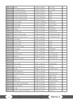 Предварительный просмотр 44 страницы Taurus ergometer RB10.5 PRO Assembly And Operating Instructions Manual