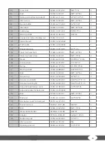 Предварительный просмотр 45 страницы Taurus ergometer RB10.5 PRO Assembly And Operating Instructions Manual