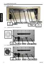 Preview for 36 page of Taurus F Series Instruction Manual