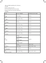 Preview for 6 page of Taurus FASTWAVE 23 DIGITAL Manual