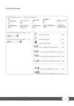 Preview for 11 page of Taurus FS10.5 Pro Assembly And Operating Instructions Manual