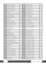 Preview for 40 page of Taurus FS10.5 Pro Assembly And Operating Instructions Manual