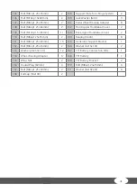 Preview for 41 page of Taurus FS10.5 Pro Assembly And Operating Instructions Manual