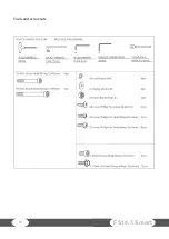 Preview for 12 page of Taurus FS10.5 Smart Assembly And Operating Instructions Manual