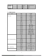 Preview for 12 page of Taurus Glamor Moving Spot 180 User Manual