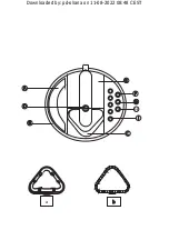 Preview for 2 page of Taurus GST2200 Instructions For Use Manual