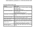 Preview for 56 page of Taurus GST2200 Instructions For Use Manual