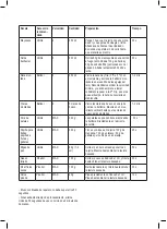 Preview for 6 page of Taurus HB1700X Instructions For Use Manual