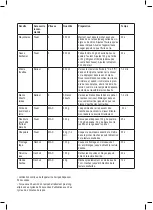 Preview for 12 page of Taurus HB1700X Instructions For Use Manual