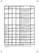 Preview for 39 page of Taurus HB1700X Instructions For Use Manual