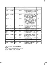 Preview for 48 page of Taurus HB1700X Instructions For Use Manual