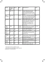 Preview for 54 page of Taurus HB1700X Instructions For Use Manual