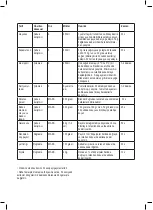 Preview for 57 page of Taurus HB1700X Instructions For Use Manual