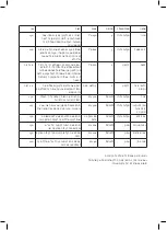 Preview for 58 page of Taurus HB1700X Instructions For Use Manual