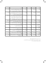 Preview for 61 page of Taurus HB1700X Instructions For Use Manual