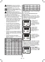 Предварительный просмотр 16 страницы Taurus HM664IXD PYRO Instructions For Use Manual