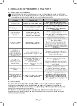 Предварительный просмотр 87 страницы Taurus HM664IXD PYRO Instructions For Use Manual