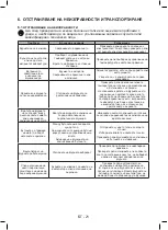 Предварительный просмотр 132 страницы Taurus HM664IXD PYRO Instructions For Use Manual