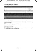 Preview for 20 page of Taurus HM669IXM Instructions For Use Manual