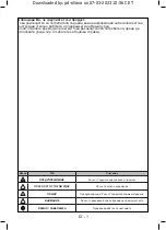 Preview for 101 page of Taurus HM669IXM Instructions For Use Manual