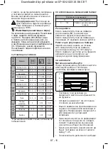 Preview for 115 page of Taurus HM669IXM Instructions For Use Manual