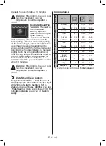 Предварительный просмотр 38 страницы Taurus HM778WHD Instructions For Use Manual