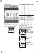 Предварительный просмотр 109 страницы Taurus HM778WHD Instructions For Use Manual