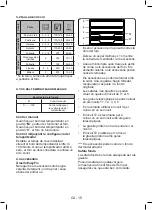 Предварительный просмотр 93 страницы Taurus HS576IXM Instructions For Use Manual