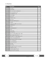 Preview for 28 page of Taurus Indoor Cycle IC50 Assembly And Operating Instructions Manual