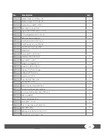 Preview for 29 page of Taurus Indoor Cycle IC50 Assembly And Operating Instructions Manual