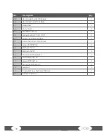 Preview for 30 page of Taurus Indoor Cycle IC50 Assembly And Operating Instructions Manual