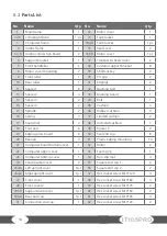 Preview for 34 page of Taurus IT10.5PRO Assembly And Operating Instructions Manual