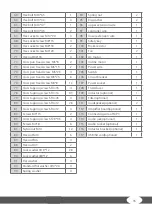 Preview for 35 page of Taurus IT10.5PRO Assembly And Operating Instructions Manual