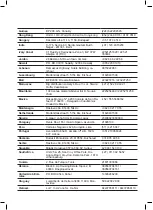 Preview for 39 page of Taurus LIBERTY DIGITAL HVCA6111B Instructions For Use Manual