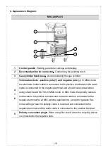 Предварительный просмотр 11 страницы Taurus MIG 280 PLUS Operation Manual