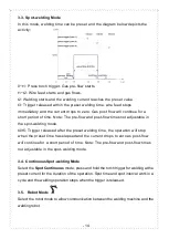 Preview for 15 page of Taurus MIG 280 PLUS Operation Manual