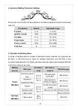 Preview for 16 page of Taurus MIG 280 PLUS Operation Manual