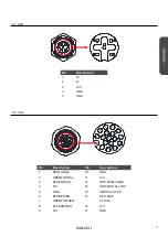 Предварительный просмотр 13 страницы Taurus MNL214.1 Instruction Manual