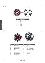 Предварительный просмотр 26 страницы Taurus MNL214.1 Instruction Manual