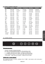 Предварительный просмотр 33 страницы Taurus MNL214.1 Instruction Manual