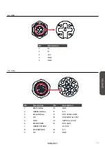 Предварительный просмотр 39 страницы Taurus MNL214.1 Instruction Manual