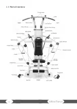 Предварительный просмотр 12 страницы Taurus Multi-gym Ultra Force TF-UF-PRO Assembly And Operating Instructions Manual