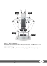 Предварительный просмотр 15 страницы Taurus Multi-gym Ultra Force TF-UF-PRO Assembly And Operating Instructions Manual