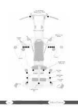 Предварительный просмотр 36 страницы Taurus Multi-gym Ultra Force TF-UF-PRO Assembly And Operating Instructions Manual