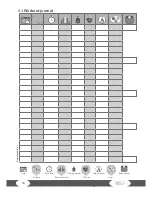 Preview for 56 page of Taurus Multi-gym WS7 Assembly And Operating Instructions Manual