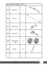 Preview for 19 page of Taurus Multi Smith Pro Assembly And Operating Instructions Manual