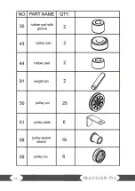 Preview for 20 page of Taurus Multi Smith Pro Assembly And Operating Instructions Manual