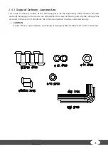 Preview for 45 page of Taurus Multi Smith Pro Assembly And Operating Instructions Manual