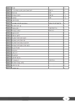 Preview for 55 page of Taurus Multi Smith Pro Assembly And Operating Instructions Manual